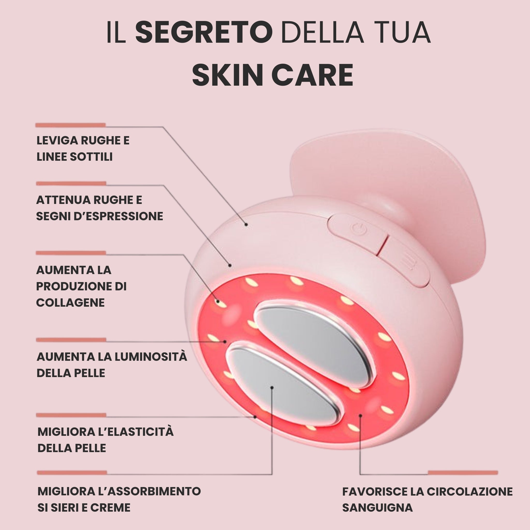LumiCare | Una nuova energia per la tua pelle